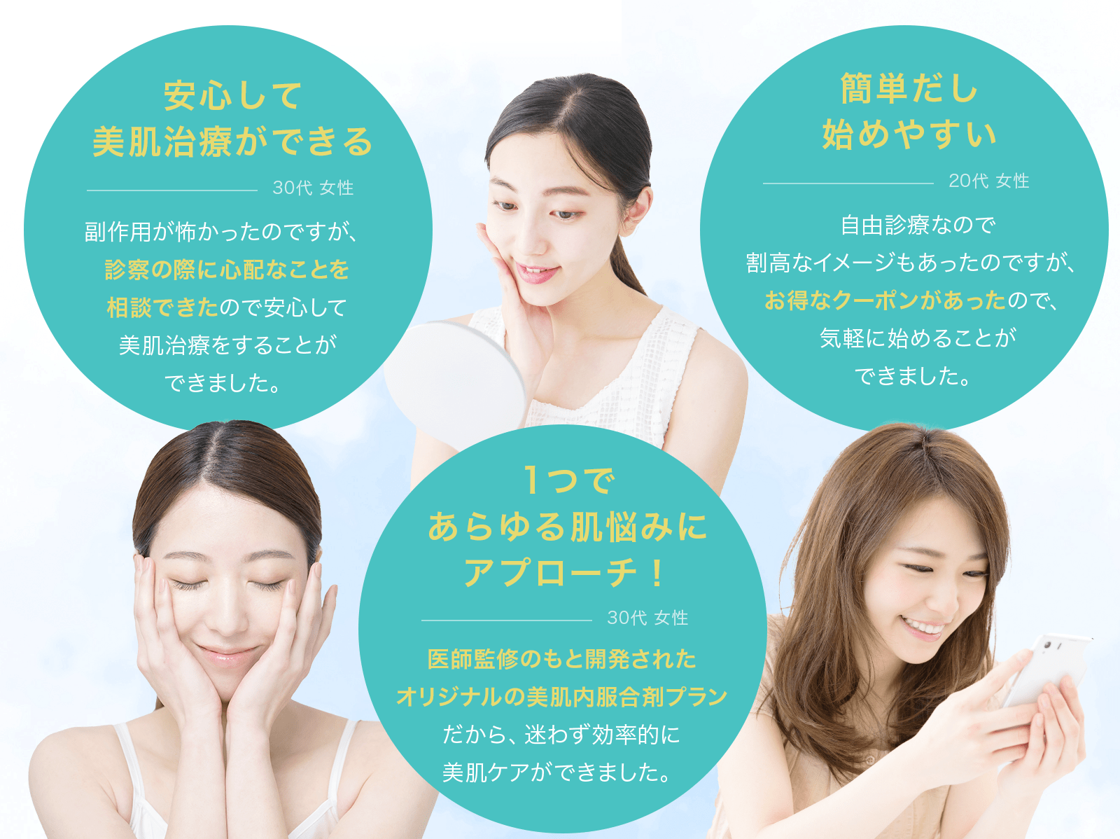 美肌処方薬の選択肢が多い！/簡単だし始めやすい/安心して美肌治療ができる